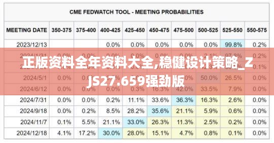 悠然自得 第13页