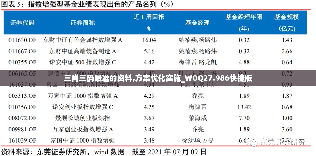 xuezhongsongtan 第12页