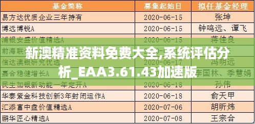 新澳精准资料免费大全,系统评估分析_EAA3.61.43加速版