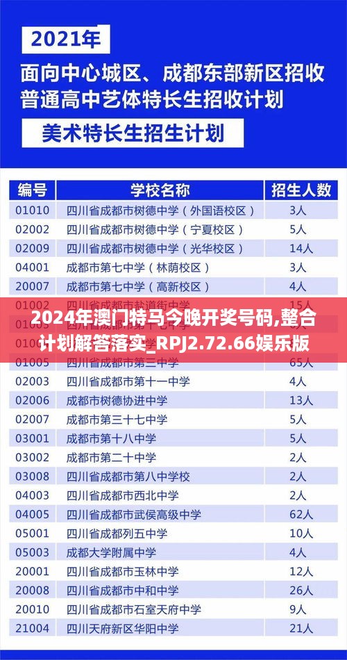 悠然自得 第12页