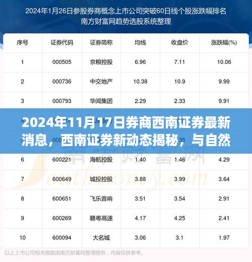 shenzhongqishi 第11页