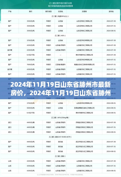 xuezhongsongtan 第10页