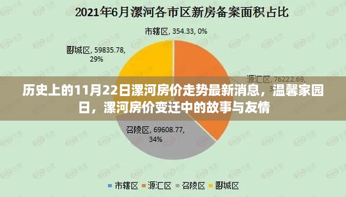 zunshiguidao 第8页