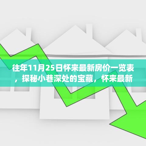 jisiguangyi 第9页