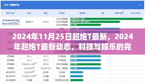 feiqinzoushou 第8页