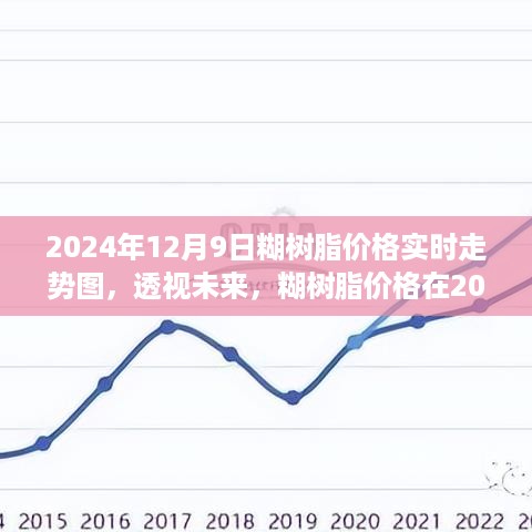 tangerhuangzhi 第7页