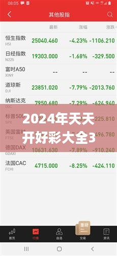 2024年天天开好彩大全346期,创新执行计划_Tablet6.388