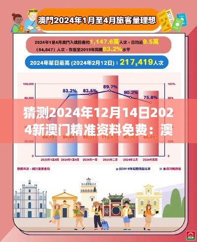 nifengfeiyang 第6页