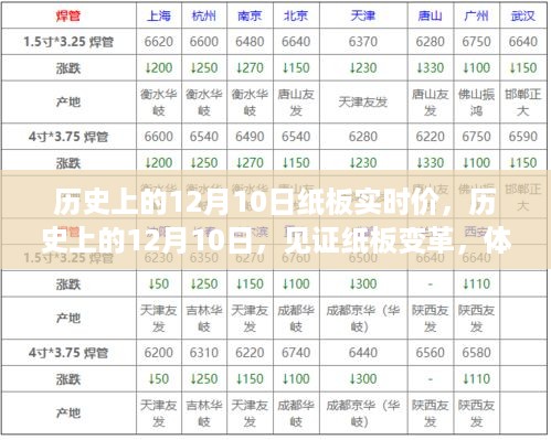 mantianfeiwu 第5页