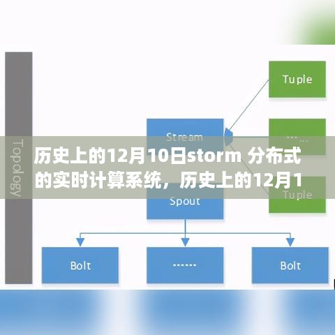 江南烟雨断桥殇 第4页