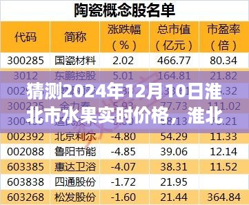 虎视眈眈 第4页