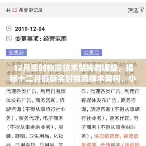 nifengfeiyang 第5页