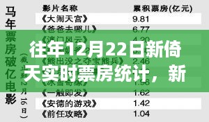 手舞足蹈 第4页