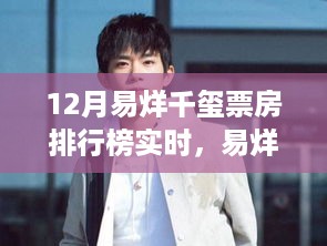 虎视眈眈 第3页