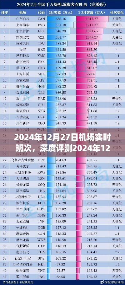 回眸最初 第4页