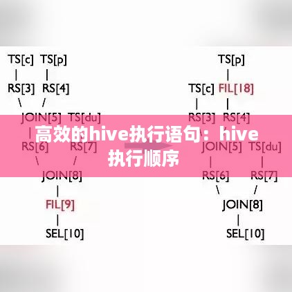 就地取材 第2页