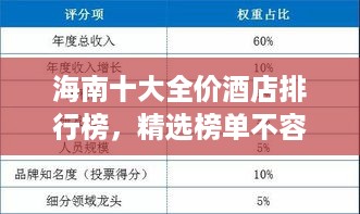 鸟语蝉鸣 第2页