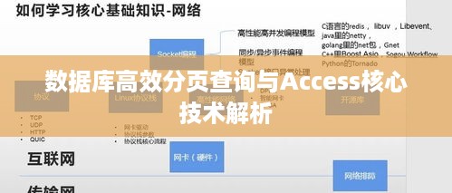 惨淡经营 第2页