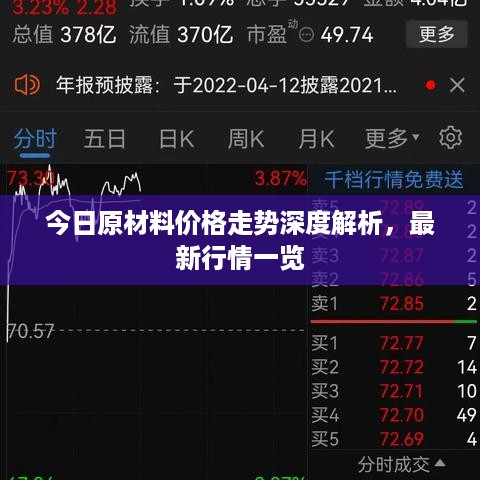 夯雀儿先飞 第2页