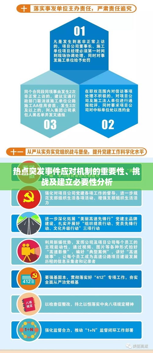 热点突发事件应对机制的重要性、挑战及建立必要性分析