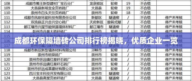 成都环保隔墙砖公司排行榜揭晓，优质企业一览