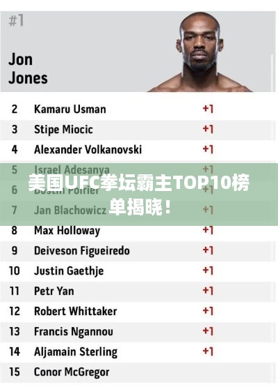 美国UFC拳坛霸主TOP10榜单揭晓！