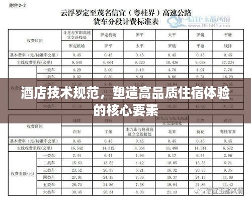 酒店技术规范，塑造高品质住宿体验的核心要素