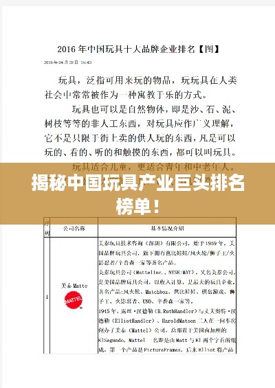 揭秘中国玩具产业巨头排名榜单！