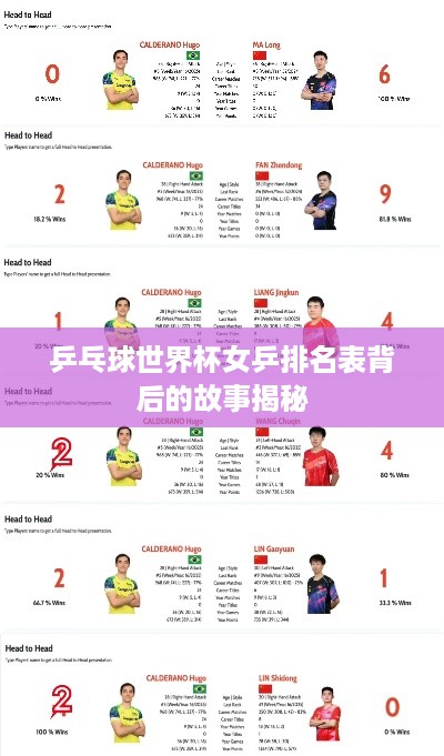 乒乓球世界杯女乒排名表背后的故事揭秘