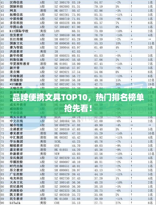 品牌便携文具TOP10，热门排名榜单抢先看！