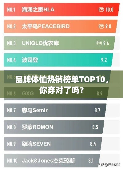 品牌体恤热销榜单TOP10，你穿对了吗？