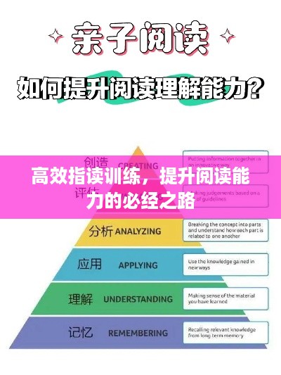 高效指读训练，提升阅读能力的必经之路