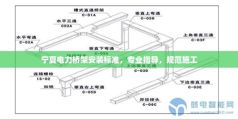 宁夏电力桥架安装标准，专业指导，规范施工