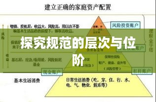 探究规范的层次与位阶