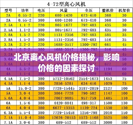 北京离心风机价格揭秘，影响价格的因素探讨
