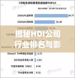 揭秘HDI公司行业排名与影响力，权威解读其行业地位与影响力分析