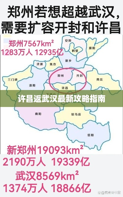 许昌返武汉最新攻略指南