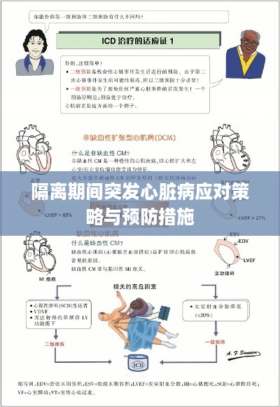 隔离期间突发心脏病应对策略与预防措施