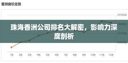 珠海香洲公司排名大解密，影响力深度剖析