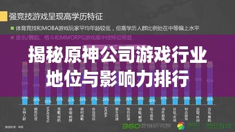 揭秘原神公司游戏行业地位与影响力排行