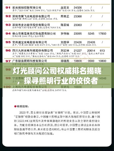 灯光顾问公司权威排名揭晓，探寻照明行业的佼佼者