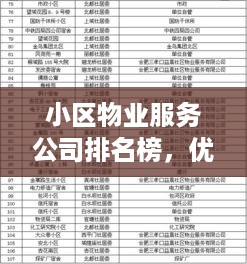 小区物业服务公司排名榜，优质服务背后的秘密大揭秘