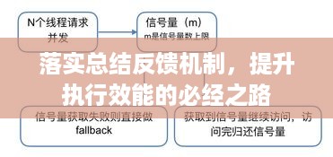 落实总结反馈机制，提升执行效能的必经之路