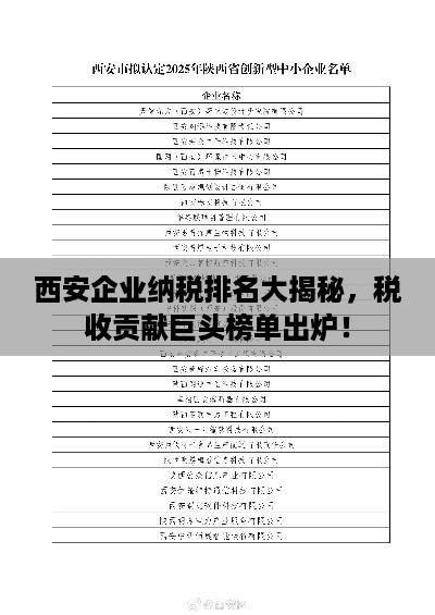 西安企业纳税排名大揭秘，税收贡献巨头榜单出炉！