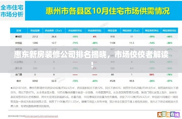 惠东新房装修公司排名揭晓，市场佼佼者解读！