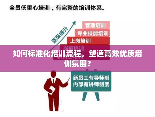 如何标准化培训流程，塑造高效优质培训氛围？