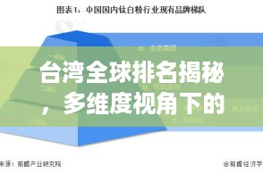 台湾全球排名揭秘，多维度视角下的深度洞察