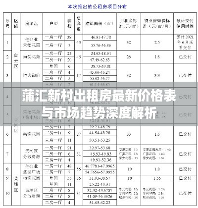 蒲汇新村出租房最新价格表与市场趋势深度解析