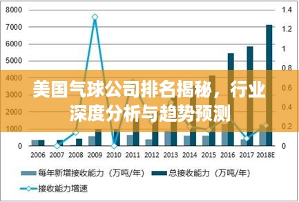 美国气球公司排名揭秘，行业深度分析与趋势预测