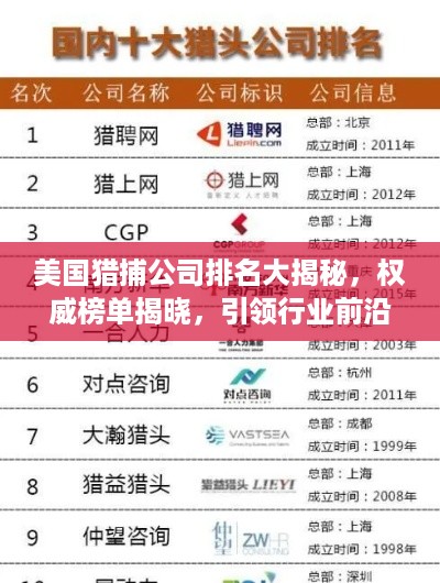 美国猎捕公司排名大揭秘，权威榜单揭晓，引领行业前沿！